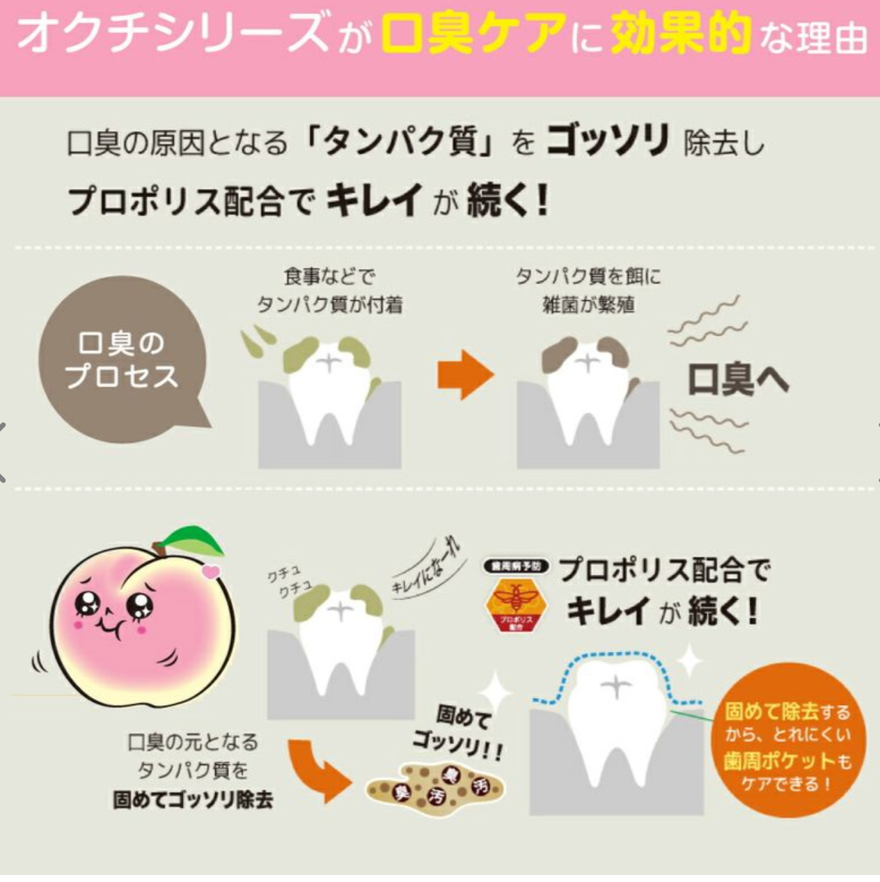 🇯🇵🤭👄Techxcels Okuchi 휴대용 구강청결제 5포 세트 (피치/체리/라임민트/레몬)//Techxcels Okuchi Portable Mouthwash 5-Pack (Peach / Cherry / Lime Mint / Lemon)