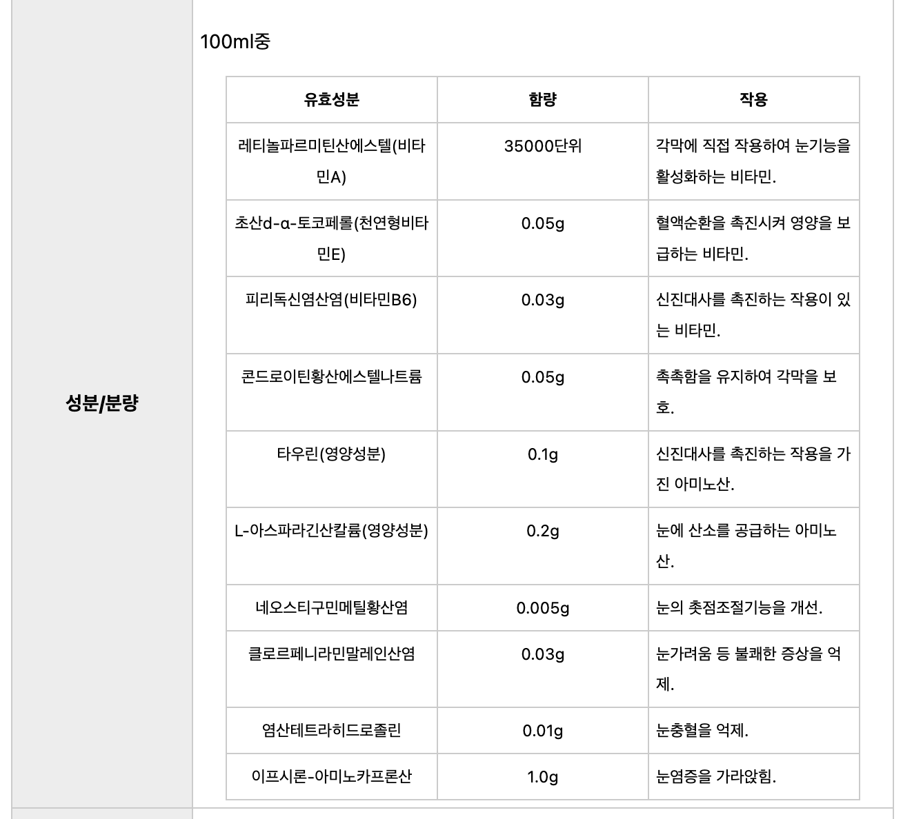 🇯🇵스마일 40 프리미엄 아이드롭 | 비타민 B6·A·E 함유 눈 피로·건조 개선 안약/Smile 40 Premium Eye Drops | Vitamin B6·A·E Formula for Eye Fatigue & Dryness Relief (Japan Best Seller)