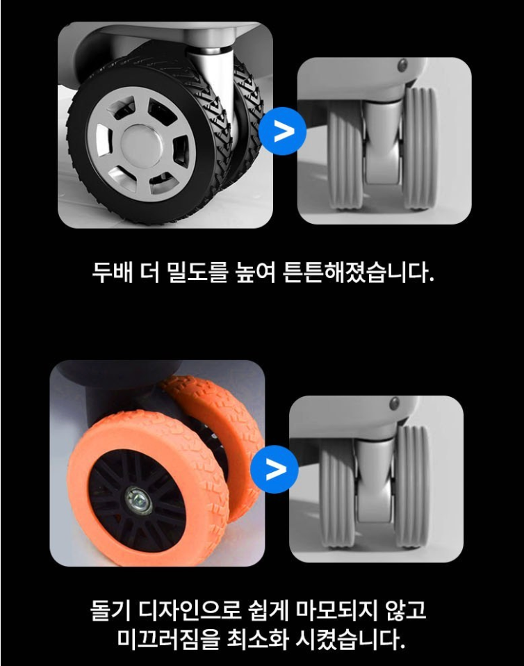 ✈️5세대 캐리어 바퀴 커버 10P – 실리콘 미끄럼 방지·소음 방지 / MonsterFarm 5th Gen Silicone Luggage Wheel Covers 10 Pack – Anti-Slip & Noise Reduction
