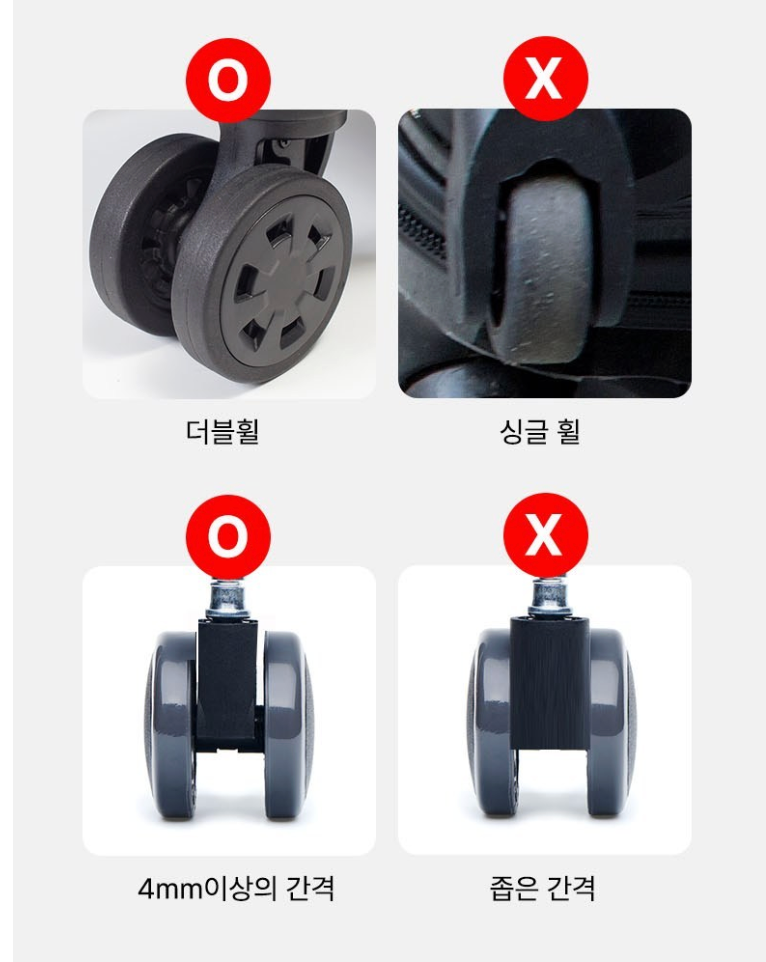 ✈️5세대 캐리어 바퀴 커버 10P – 실리콘 미끄럼 방지·소음 방지 / MonsterFarm 5th Gen Silicone Luggage Wheel Covers 10 Pack – Anti-Slip & Noise Reduction