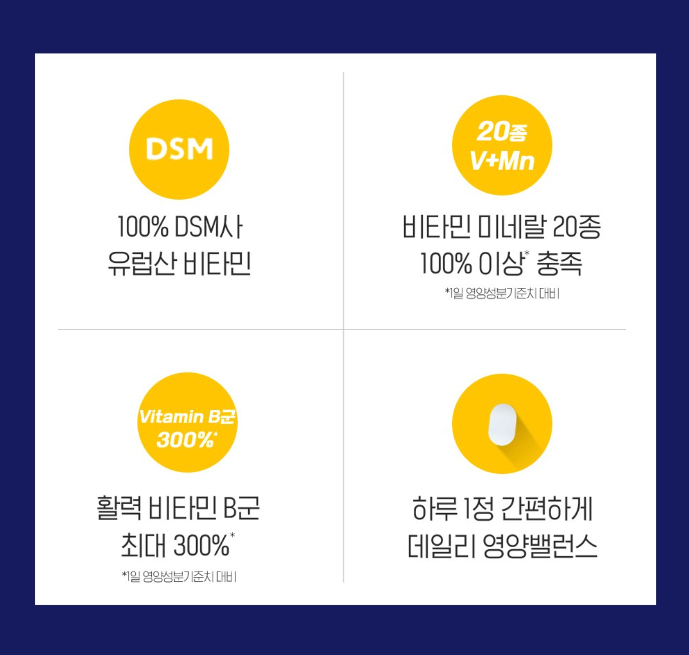 🇰🇷[I’mVita] 아임비타 멀티비타민 데일리 60정 — 하루 한 알로 비타민·미네랄 13종 채움 / I’mVita Multi Vitamin Daily 60 Tablets — Complete Daily Vitamins & Minerals in One Tablet