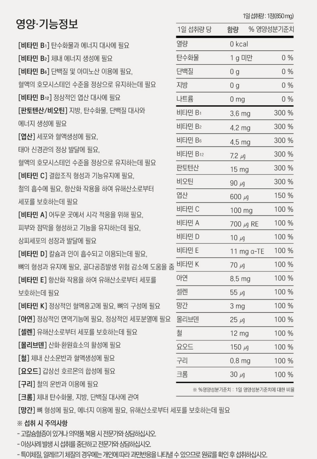 🇰🇷[I’mVita] 아임비타 멀티비타민 데일리 60정 — 하루 한 알로 비타민·미네랄 13종 채움 / I’mVita Multi Vitamin Daily 60 Tablets — Complete Daily Vitamins & Minerals in One Tablet