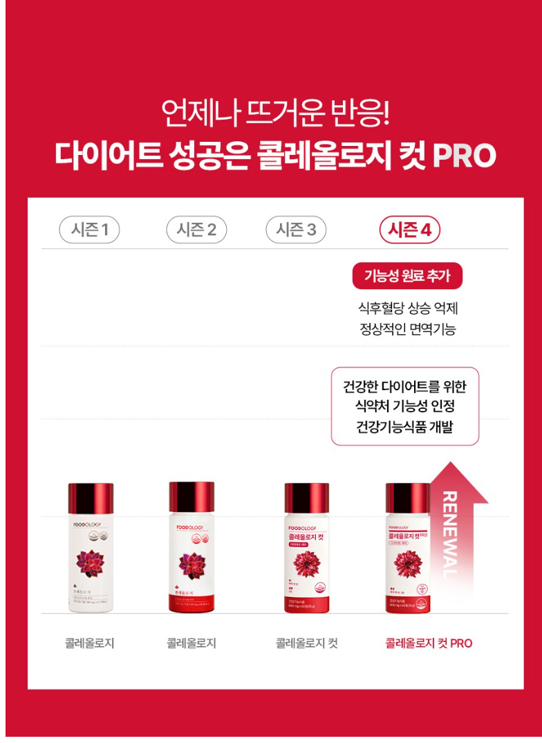 🇰🇷🔥[FOODOLOGY] 콜레올로지 컷 PRO  다이어트 유산균— 4차 리뉴얼 체지방·장건강 유산균 다이어트 포뮬러 / COLEOLOGY CUT PRO — 4th Renewal Fat & Gut Health Probiotic Diet Formula