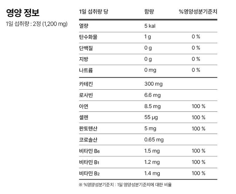 🇰🇷🔥[FOODOLOGY] 콜레올로지 컷 PRO 식후 혈당 상승 억제— 4차 리뉴얼 체지방·장건강 다이어트 포뮬러 / COLEOLOGY CUT PRO — 4th Renewal Fat & Gut Health Probiotic Diet Formula