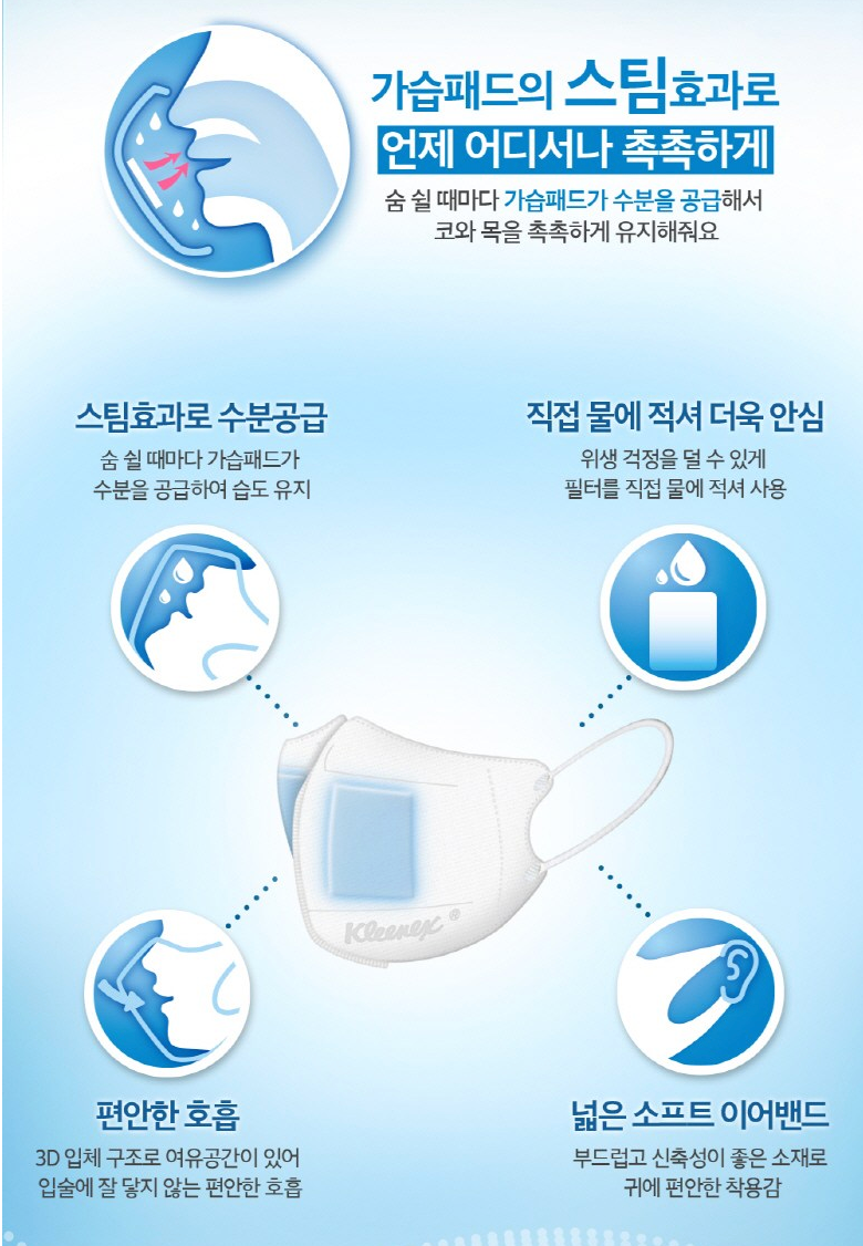 🇰🇷🛫크리넥스 가습촉촉 마스크 성인용 1팩(2매입) — 건조한 겨울·여행 필수 수분 보습 마스크 / Kleenex Moist-Chest Mask for Adults — Hydrating Breath Mask for Dry Weather & Travel(1 pack-2 pcs)