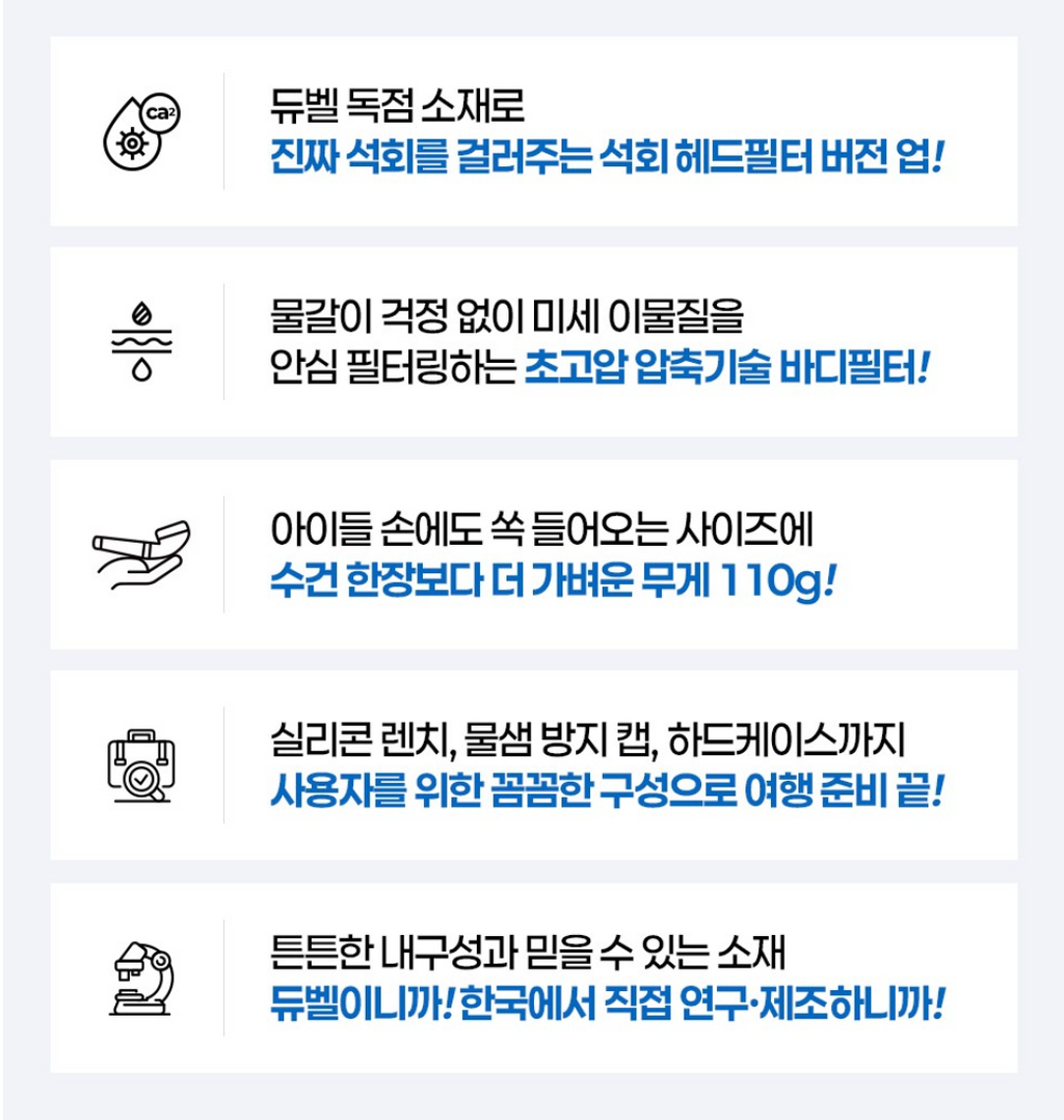 ✈️🇰🇷듀벨 여행용 샤워기 세트 — 석회 제거 + 세디먼트 필터 6개 포함 / DUVELL Travel Shower Head Set — Anti-Lime Filter + 6 Sediment Filters