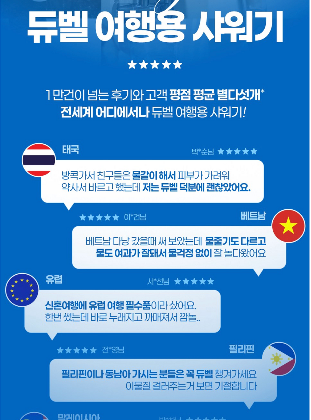 ✈️🇰🇷듀벨 여행용 샤워기 세트 — 석회 제거 + 세디먼트 필터 6개 포함 / DUVELL Travel Shower Head Set — Anti-Lime Filter + 6 Sediment Filters