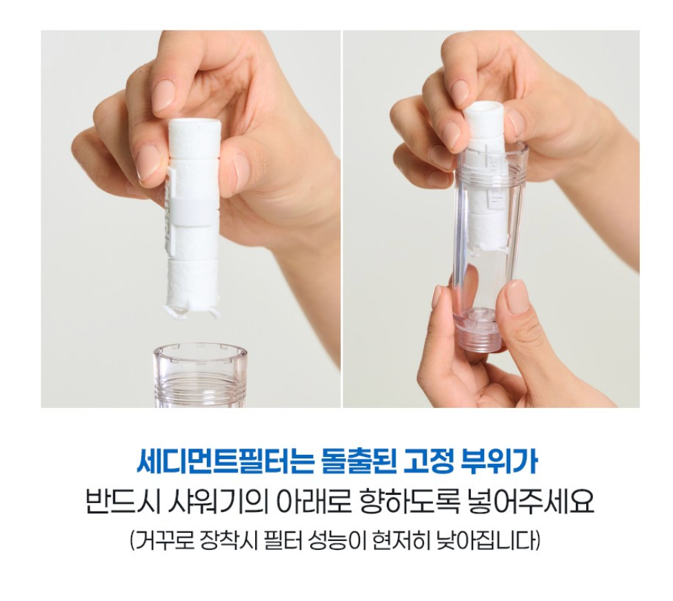 ✈️🇰🇷듀벨 여행용 샤워기 세트 — 석회 제거 + 세디먼트 필터 6개 포함 / DUVELL Travel Shower Head Set — Anti-Lime Filter + 6 Sediment Filters