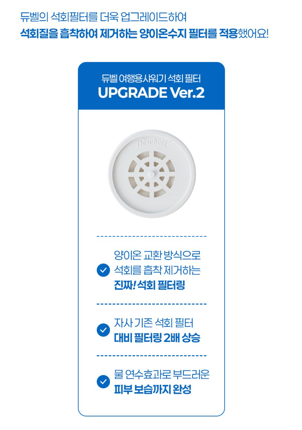 ✈️🇰🇷듀벨 여행용 샤워기 세트 — 석회 제거 + 세디먼트 필터 6개 포함 / DUVELL Travel Shower Head Set — Anti-Lime Filter + 6 Sediment Filters