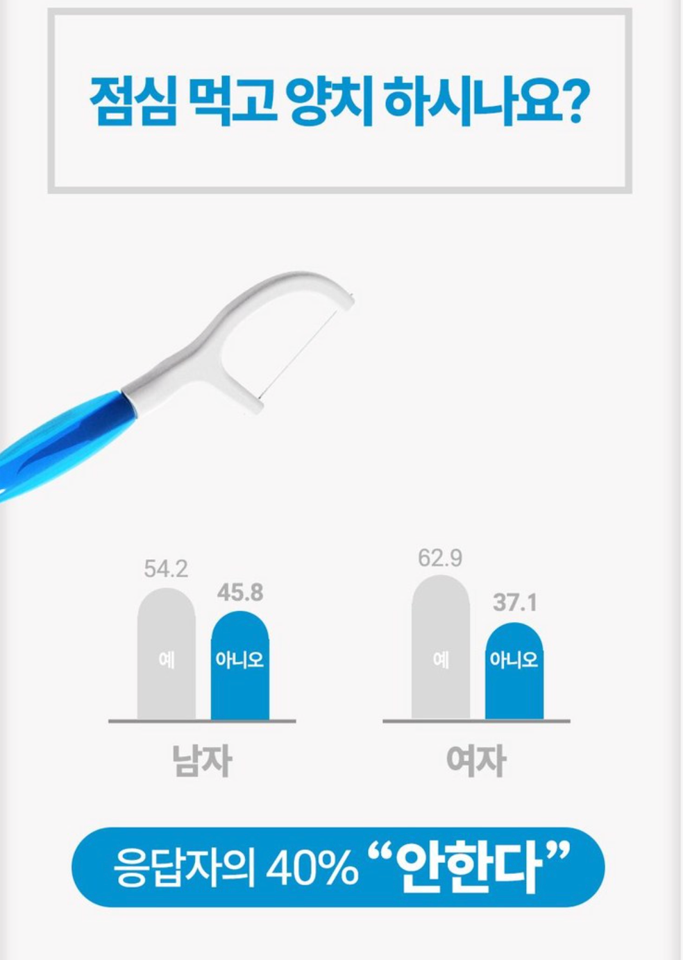 🪥✈️🦷[HR] 퀵클린 물 없이 쓰는 일회용 미니칫솔(민트향 캡슐) 10개입 / Quick Clean Waterless Mini Toothbrush (Mint Capsule) – 10 Pack