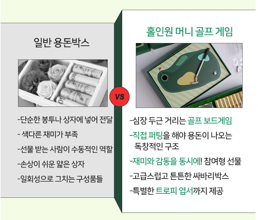🇰🇷명절겨냥 골프 용돈박스 홀인원 게임 세트 | Golf Money Box Hole-in-One Game Set