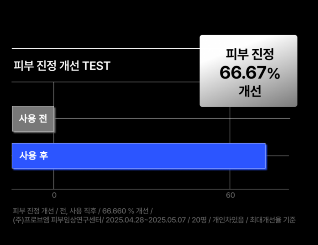 🔥[레이저&여드름 재생크림][한국약국 대란템][닥터유셀라] EGF+PDRN 펜타비틴 이펙트 부스터 리페어 크림 50g / Dr.Ucella EGF+PDRN Pentavitin Effect Booster Repair Cream 50g