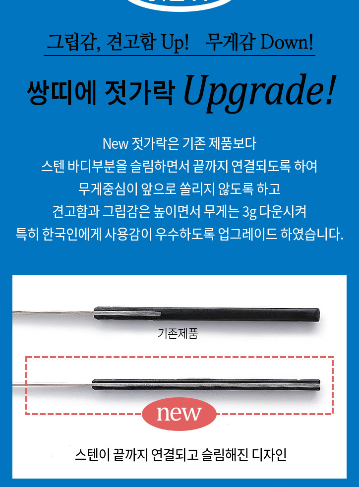 🥄🌸[프리미엄 라인 수저세트] [한식수저2인/4인 세트][보겐 쌍띠에] 프리미엄 고급 국산 스테인리스 수저세트 VOGEN Ssangttie Premium Korean Stainless Cutlery Set