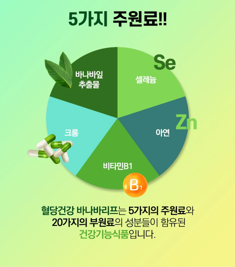[쿠팡 1위 당케어 제품] [당케어] 일양약품 혈당건강 바나바리프 60정(2개월분) | Ilyang Blood Sugar Care Banaba Leaf Supplement