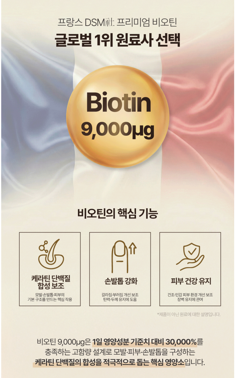 [재구매 1위/ 압도적 용량 실속형][헤어,손발톱 영양제] No.1 뉴트리정 가득채운 비오틴 검정콩 맥주효모 52200 180정/ Nutrijung Biotin Black Bean Brewer’s Yeast 52200