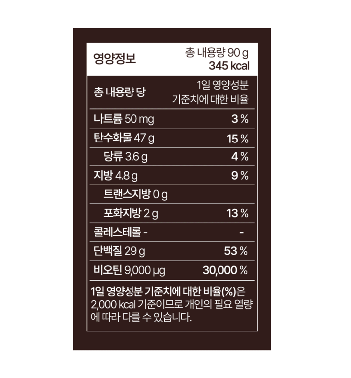 [재구매 1위/ 압도적 용량 실속형][헤어,손발톱 영양제] No.1 뉴트리정 가득채운 비오틴 검정콩 맥주효모 52200 180정/ Nutrijung Biotin Black Bean Brewer’s Yeast 52200
