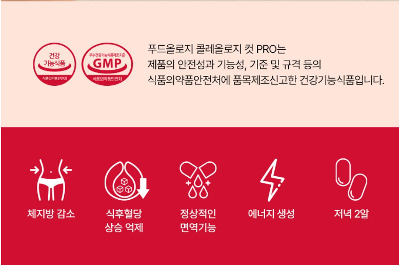 🇰🇷🔥[FOODOLOGY] 콜레올로지 컷 PRO 식후 혈당 상승 억제— 4차 리뉴얼 체지방·장건강 다이어트 포뮬러 / COLEOLOGY CUT PRO — 4th Renewal Fat & Gut Health Probiotic Diet Formula