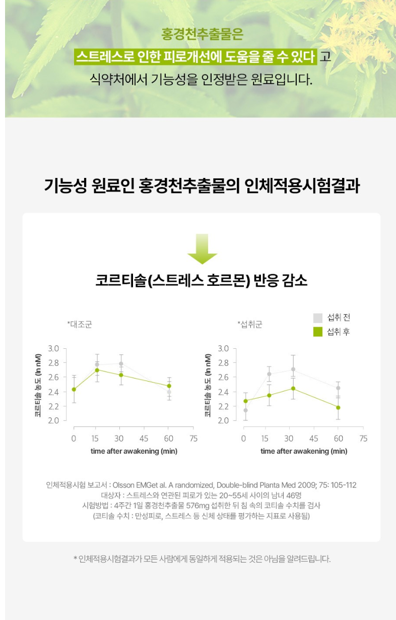 🇰🇷🔥[FOODOLOGY] 콜레올로지 컷 PRO 식후 혈당 상승 억제— 4차 리뉴얼 체지방·장건강 다이어트 포뮬러 / COLEOLOGY CUT PRO — 4th Renewal Fat & Gut Health Probiotic Diet Formula