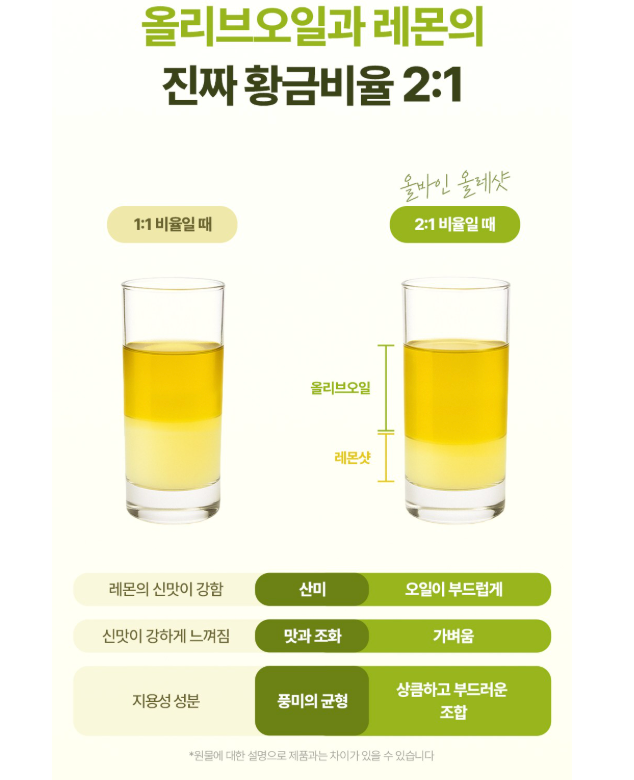🫒 [쿠팡 1위 올레샷] 올바인(Allvine) 프리미엄 엑스트라버진 올리브오일 레몬샷 Allvine Organic Extra Virgin Olive Oil Lemon Shot – 2:1 Golden Ratio