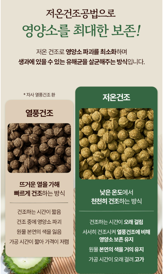 🍃[편하게 섭취가능한 여주환]🍃 유기농 여주환 스틱 Organic Bitter Melon Pill Stick  국내산 100% 유기농 여주로 완성한 데일리 클린 케어