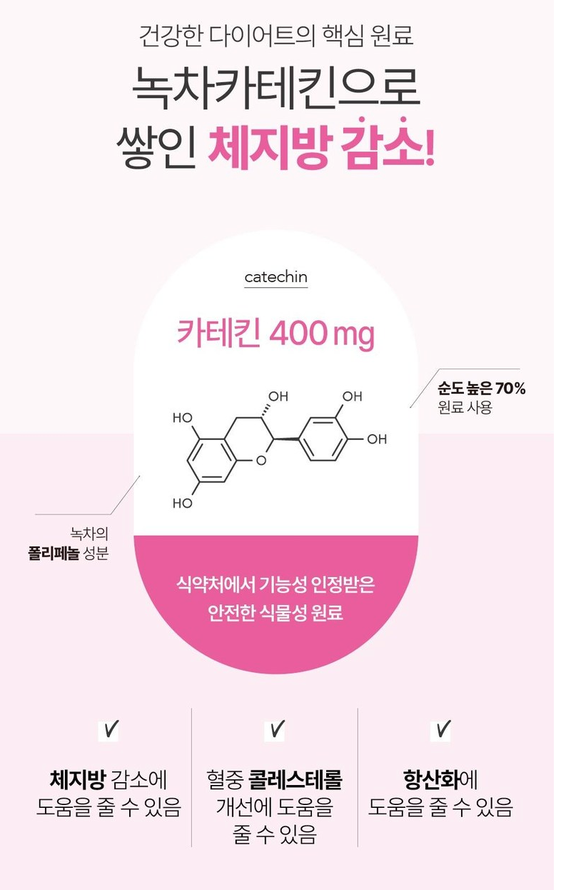 💕[이보영 다이어트 보조제]💕마이핏 S 혈당&핑크핏 다이어트 Myfit S Blood Sugar & Pink Fit Diet