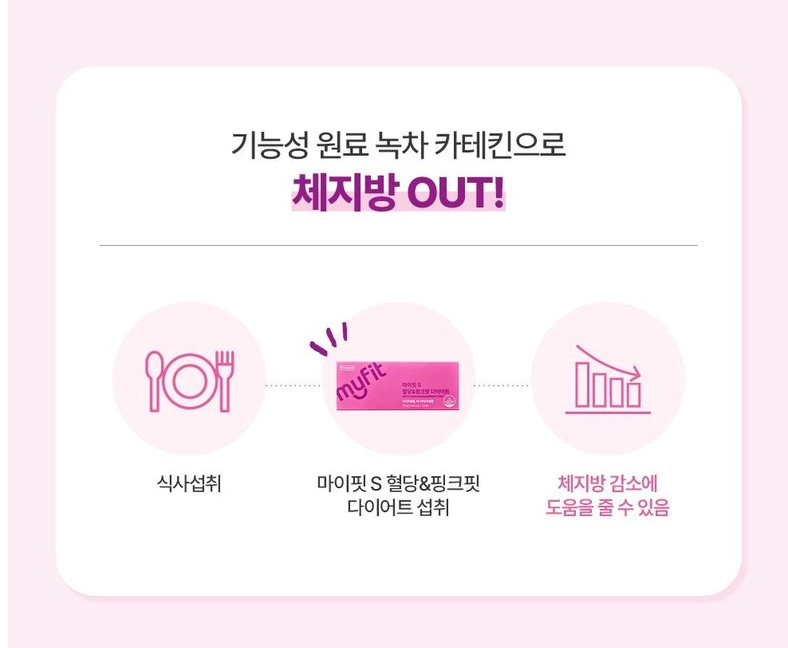 💕[이보영 다이어트 보조제]💕마이핏 S 혈당&핑크핏 다이어트 Myfit S Blood Sugar & Pink Fit Diet
