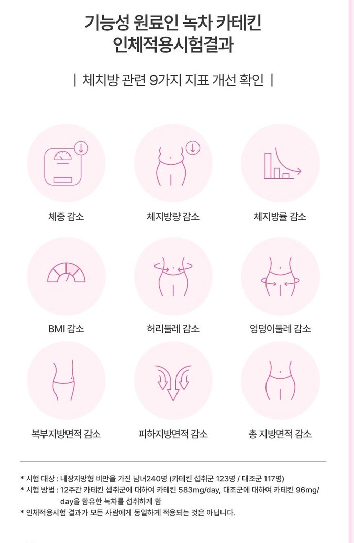 💕[이보영 다이어트 보조제]💕마이핏 S 혈당&핑크핏 다이어트 Myfit S Blood Sugar & Pink Fit Diet