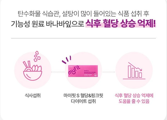 💕[이보영 다이어트 보조제]💕마이핏 S 혈당&핑크핏 다이어트 Myfit S Blood Sugar & Pink Fit Diet