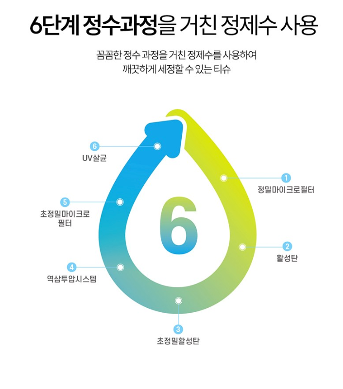 🪞🫧탐사 유리·거울 세정티슈🧼Perfect Sweep Glass & Mirror Cleaning Wipes (4-Pack Set)