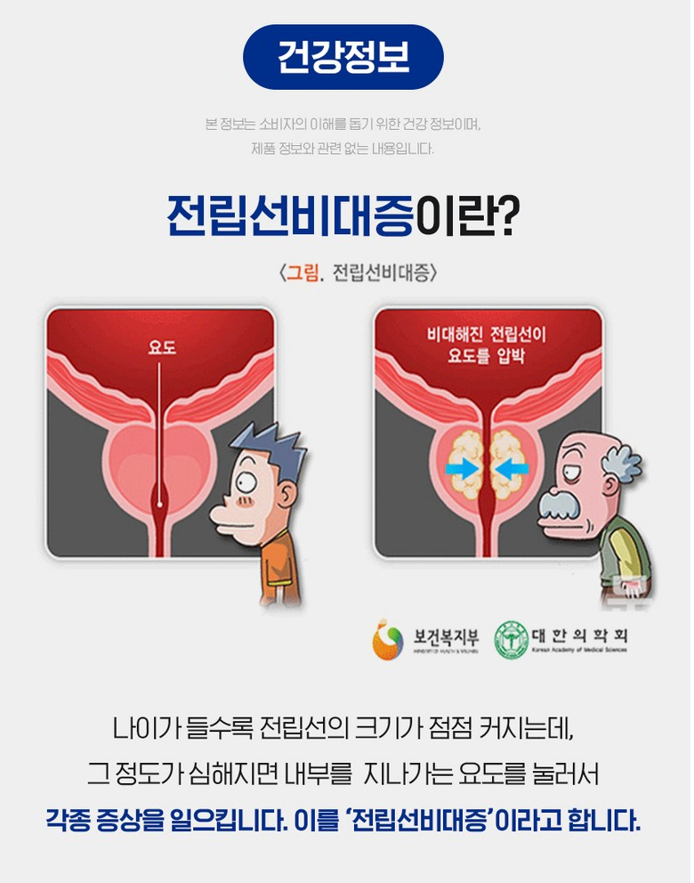 🍃🙎‍♂️[전립선 쏘팔메토] 전립쌩 초임계 쏘팔메토 아연 Prostate Support with Supercritical Saw Palmetto & Zinc