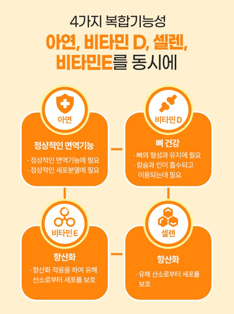 🩷[락피도 캐치티니핑 아연젤리] 🍭아연가득 면역젤리 Zinc Immune Jelly for Kids