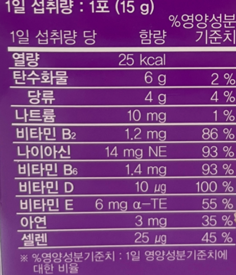 💜👧🏻[락피도 캐치티니핑 비타민젤리]락피도 영양가득 7가지 비타젤리 Lakpidol Multi Vitamin Jelly for Kids (Catch! Teenieping)