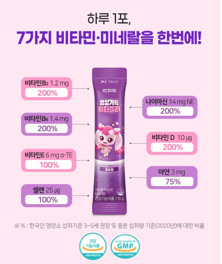 💜👧🏻[락피도 캐치티니핑 비타민젤리]락피도 영양가득 7가지 비타젤리 Lakpidol Multi Vitamin Jelly for Kids (Catch! Teenieping)