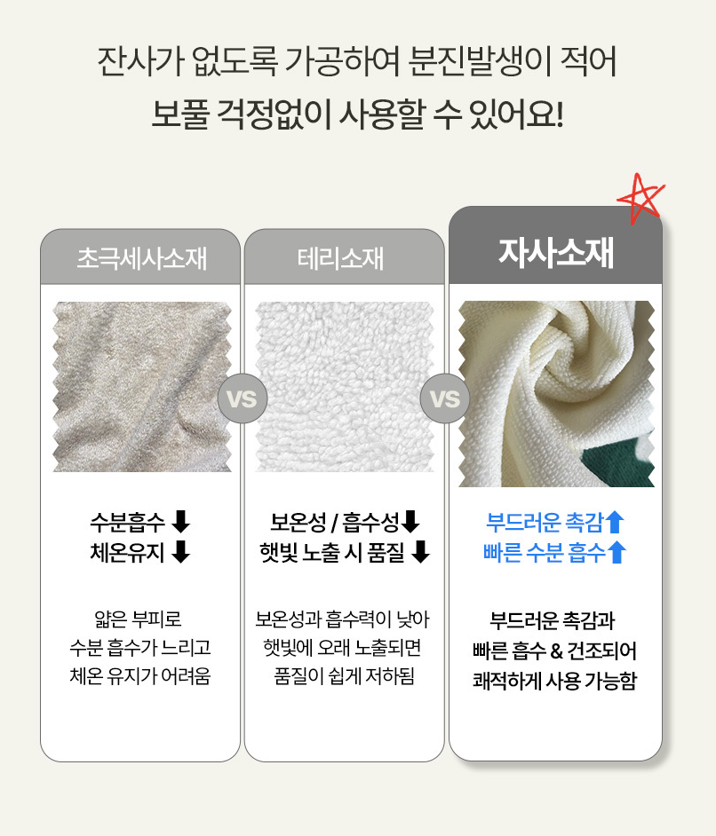 ⛱️🌊 홀리데이 특대형 마이크로화이버 비치타월 Holiday Large Microfiber Beach Towel 🏖️