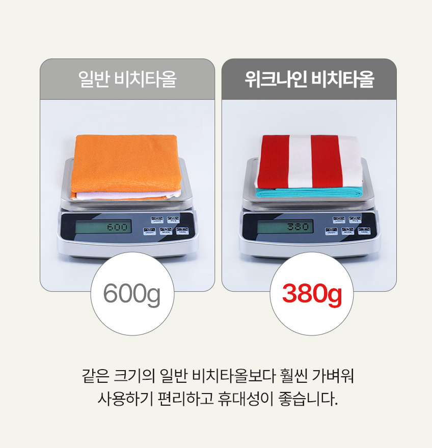 ⛱️🌊 홀리데이 특대형 마이크로화이버 비치타월 Holiday Large Microfiber Beach Towel 🏖️