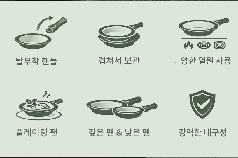 🍳🔥 한국난리주방템 아이젠베르그 플레이트형 플라잉팬 2종 세트 🍳✨ 탈부착 핸들 · 테이블 플레이트 팬 · 세라믹 논스틱 코팅 · 다이캐스팅 열전도 · 겹쳐 보관 가능한 프리미엄 플레이트 팬 세트 Eisenberg Plate Flying Pan Set (Flat + Deep Pan)