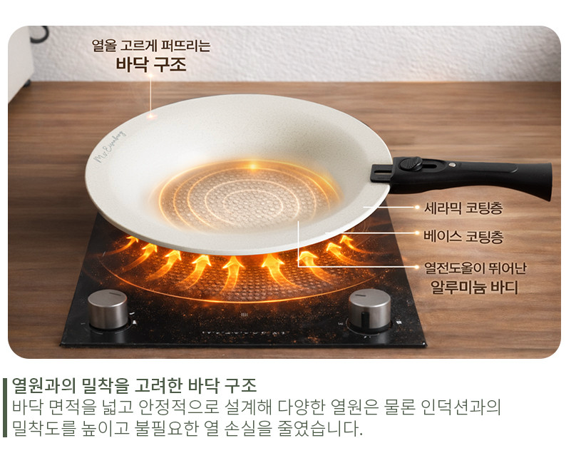 🍳🔥 한국난리주방템 아이젠베르그 플레이트형 플라잉팬 2종 세트 🍳✨ 탈부착 핸들 · 테이블 플레이트 팬 · 세라믹 논스틱 코팅 · 다이캐스팅 열전도 · 겹쳐 보관 가능한 프리미엄 플레이트 팬 세트 Eisenberg Plate Flying Pan Set (Flat + Deep Pan)