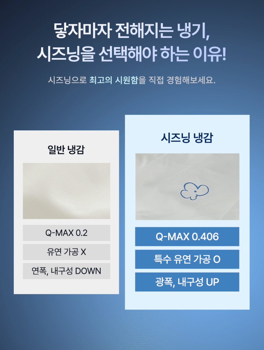❄️[한국 바자르 디자인 연구소] 대란 냉감이불❄️🧊덮자마자 시원한 부들촉감 차렵이불🔥SS/Q 리버시블 4컬러 여름필수템 / Korea Viral Cooling Comforter Soft Summer Blanket SS/Q