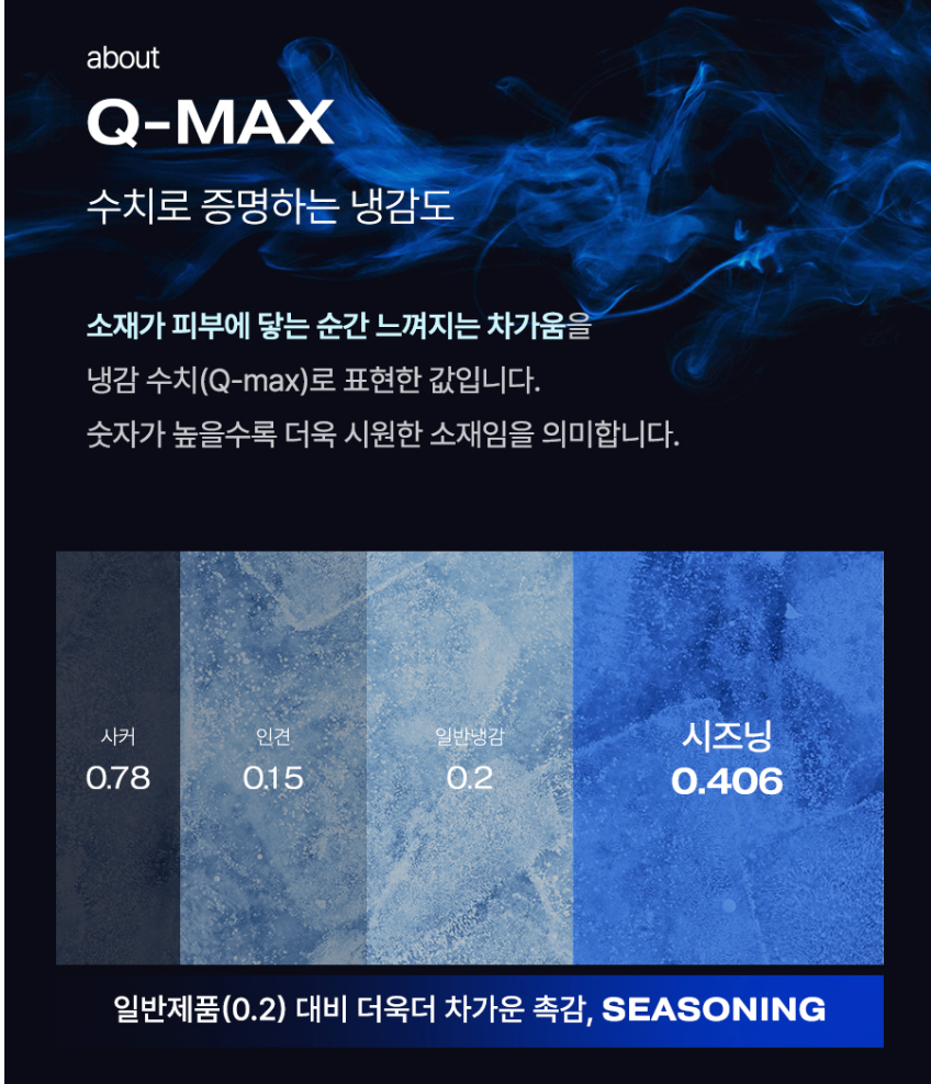 ❄️[한국 바자르 디자인 연구소] 대란 냉감이불❄️🧊덮자마자 시원한 부들촉감 차렵이불🔥SS/Q 리버시블 4컬러 여름필수템 / Korea Viral Cooling Comforter Soft Summer Blanket SS/Q