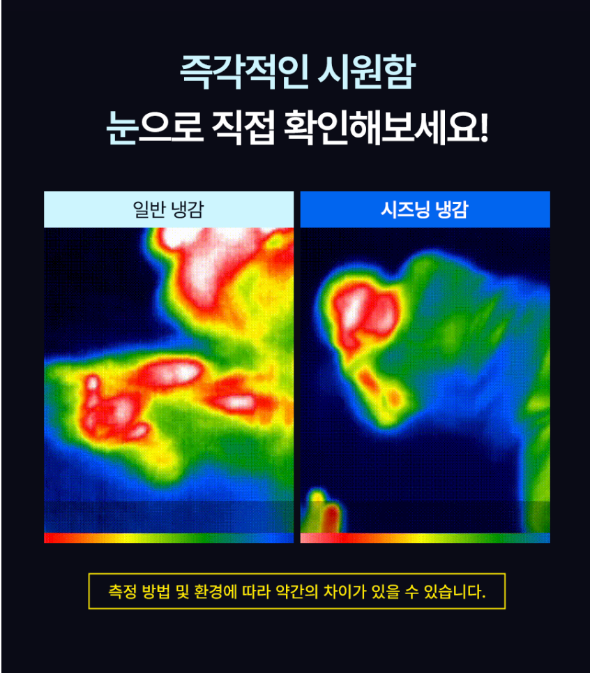 ❄️[한국 바자르 디자인 연구소] 대란 냉감이불❄️🧊덮자마자 시원한 부들촉감 차렵이불🔥SS/Q 리버시블 4컬러 여름필수템 / Korea Viral Cooling Comforter Soft Summer Blanket SS/Q
