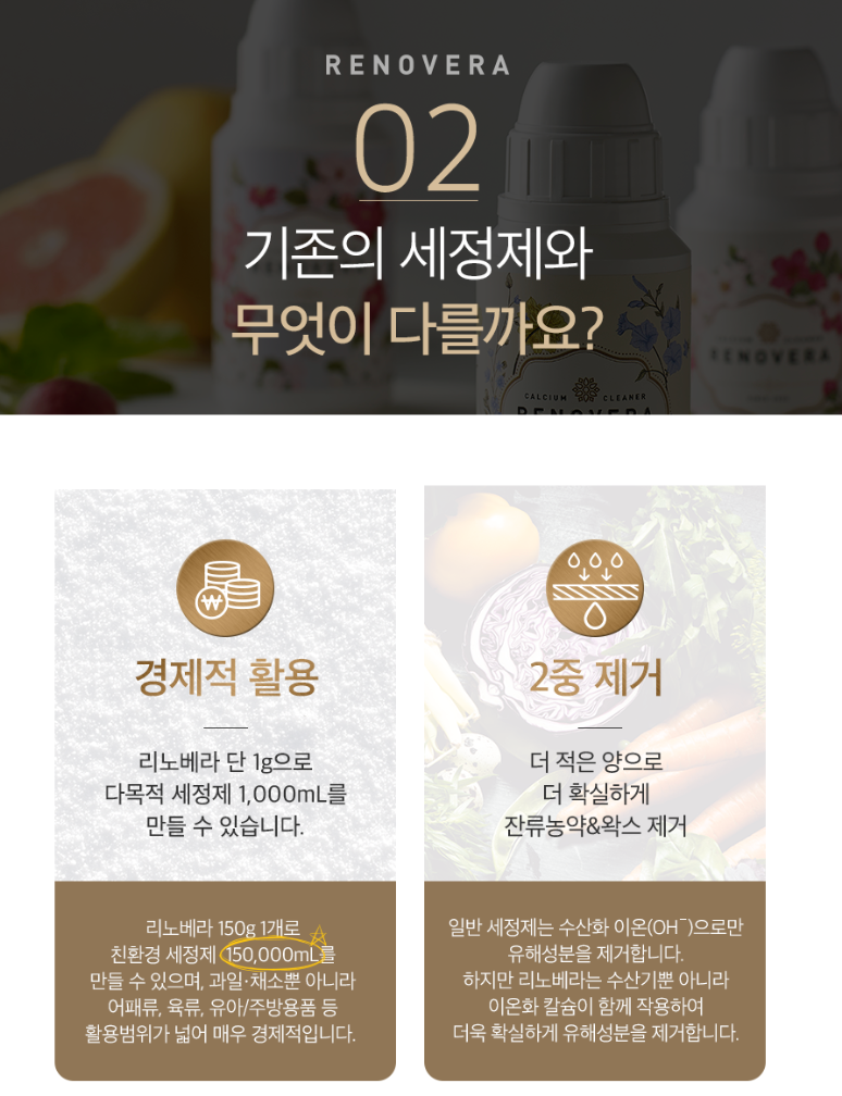 🇰🇷[한국 프리미엄 칼슘세정제]농약·왁스·유해균 99.9% 제거 프리미엄 과일·채소 세정제 리노베라 칼슘 파우더 150g (1개/2개/3개 세트, 장미향/펜지향) Premium Fruit & Vegetable Calcium Powder Cleanser 150g (1/2/3 Set, Rose/Pansy)