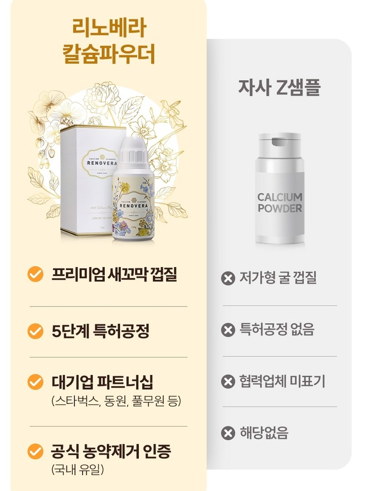 🇰🇷[한국 프리미엄 칼슘세정제]농약·왁스·유해균 99.9% 제거 프리미엄 과일·채소 세정제 리노베라 칼슘 파우더 150g (1개/2개/3개 세트, 장미향/펜지향) Premium Fruit & Vegetable Calcium Powder Cleanser 150g (1/2/3 Set, Rose/Pansy)