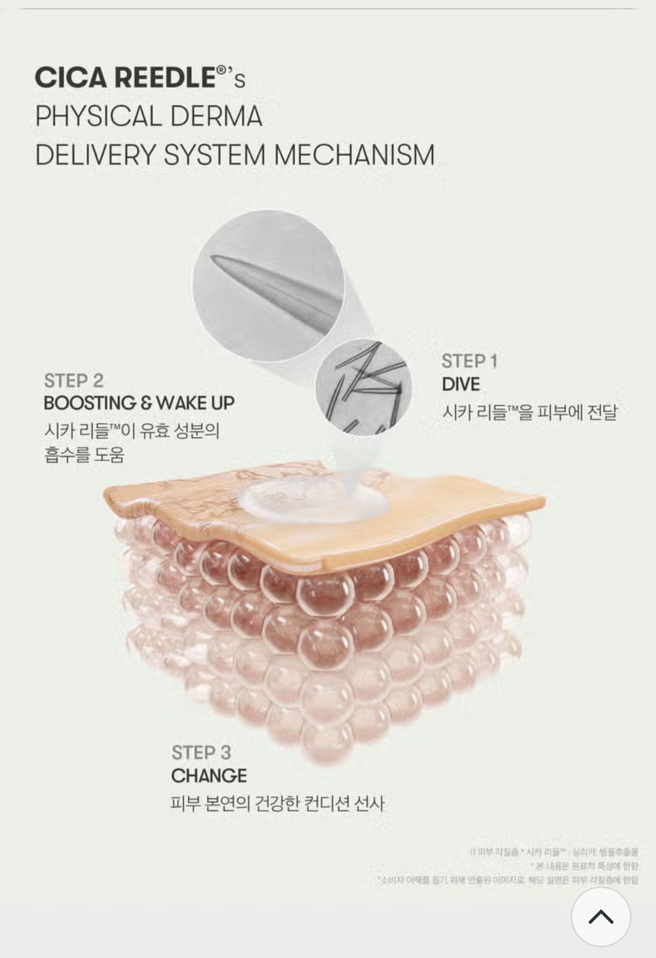 다이소 리들샷 100 부스팅 앰플/ Daiso Reedle Shot Essence 100 Face Boosting First Ampoule